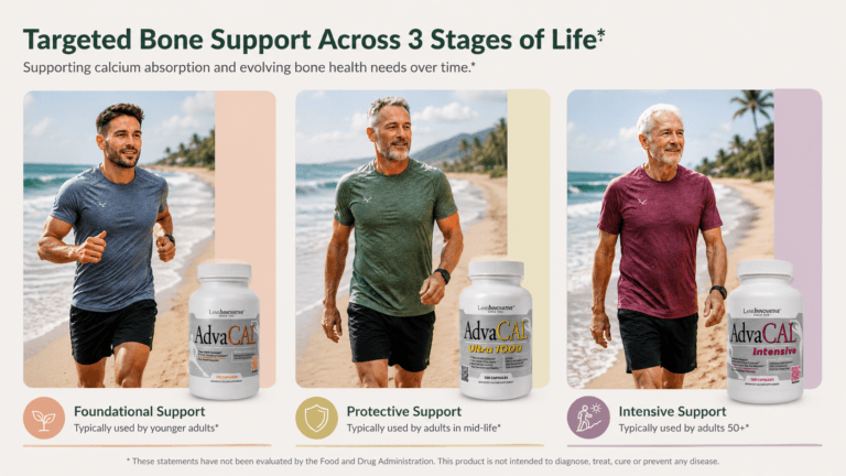 Calcium absorption and bone support across different stages of life